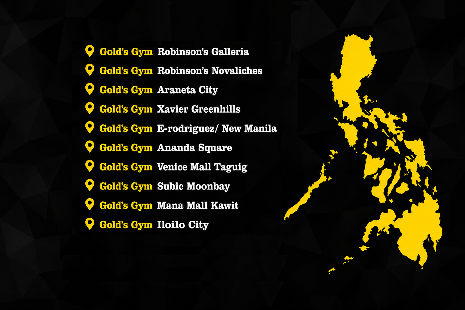 Gold's Gym Philippines Club Locations